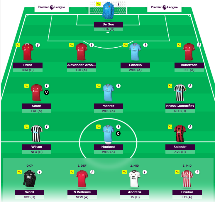 Haaland is our FPL Captain Gameweek 1
