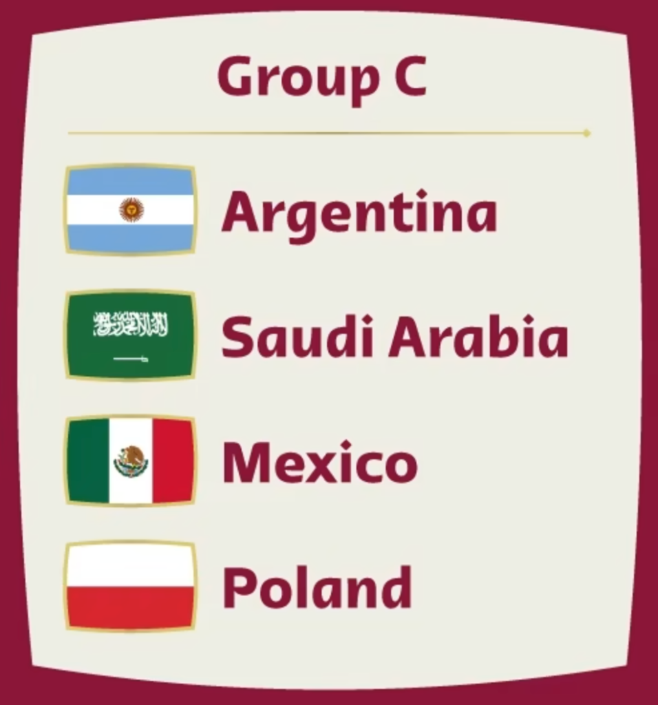 Qatar World Cup Group C teams Argentina Saudi Arabia Mexico and Poland