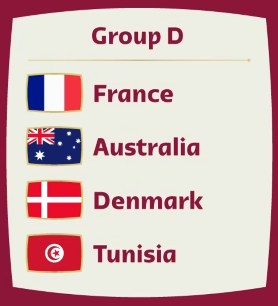Group D teams World Cup Fantasy 2022