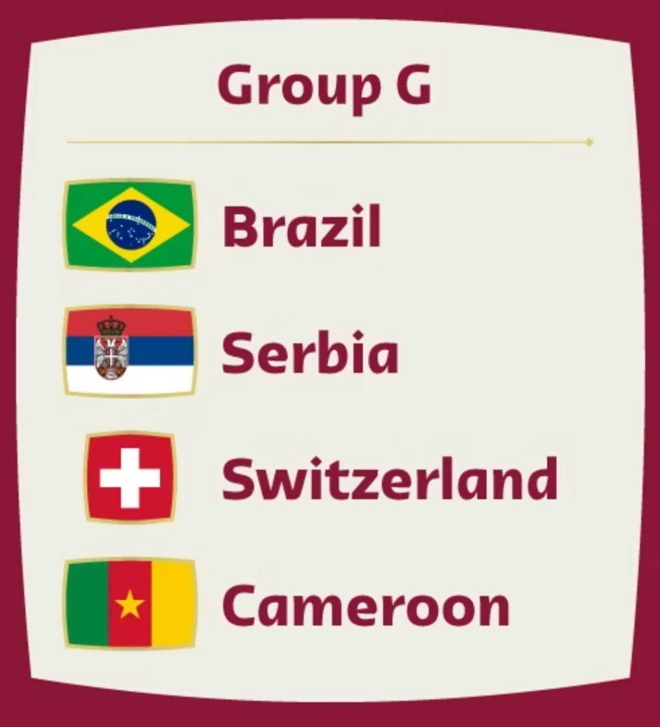 Group G fantasy teams, Brazil, Serbia, Switzerland and Cameroon