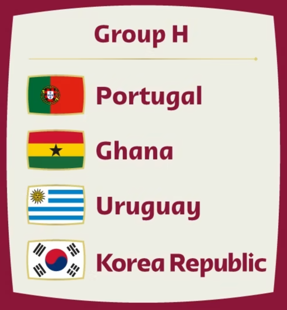 Group H World Cup Fantasy teams, Portugal, Ghana, Uruguay and South Korea