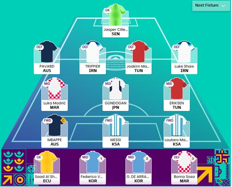 The best World Cup fantasy team selection 2022